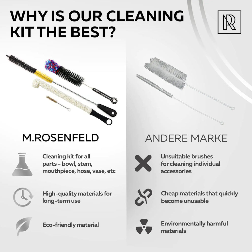 Premium Cleaning Set with 4 Brushes & 500 Stainless Steel Cleaning Beads